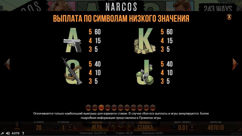 Narcos
