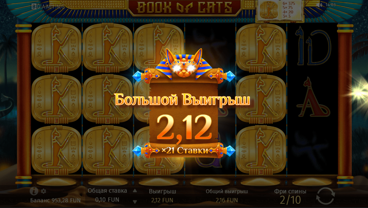 Book Of Cats