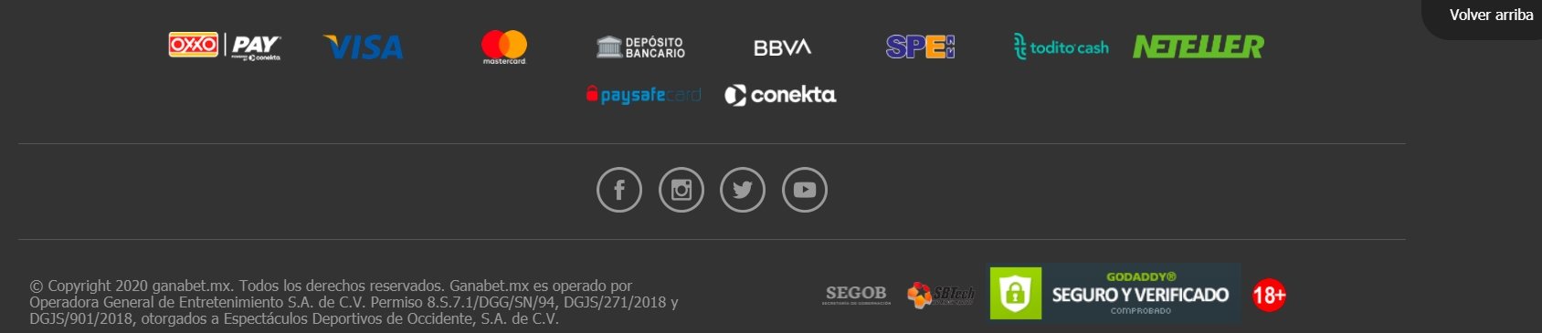 Интерфейс казино Ganabet