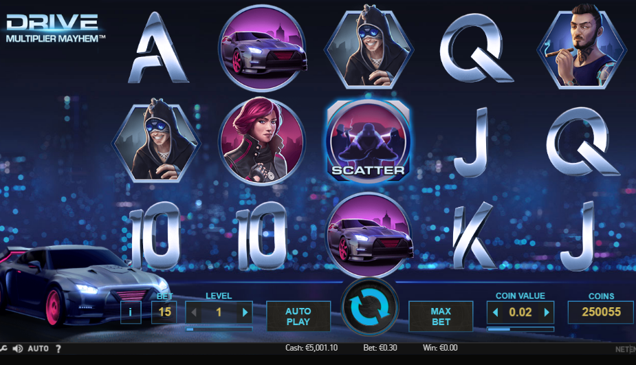 drive multiplier