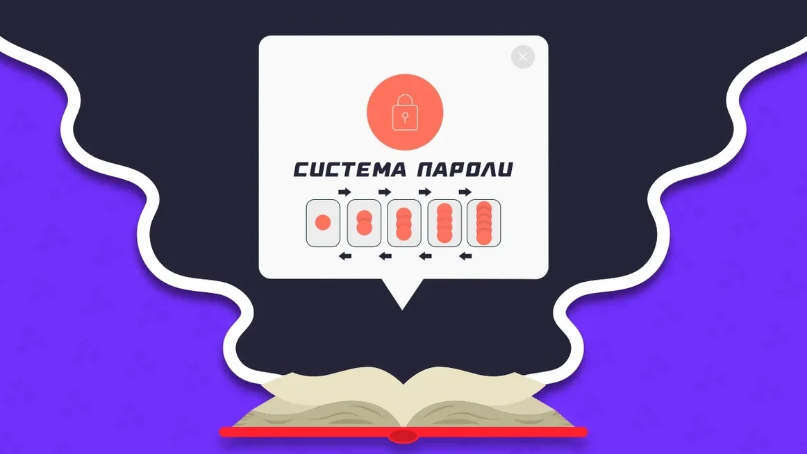 Система Пароли