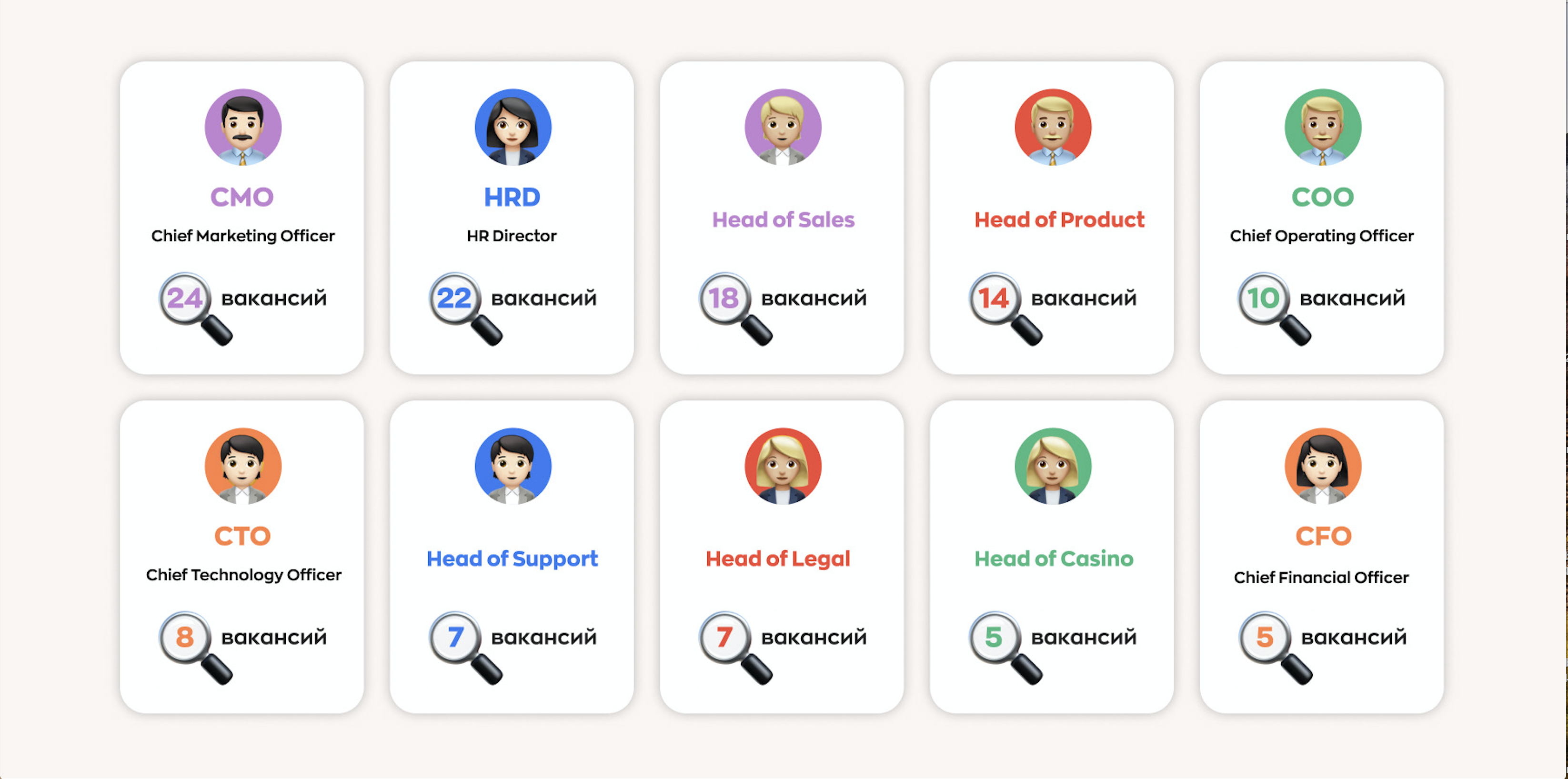 Вакансии