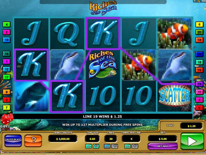 Riches of the Sea