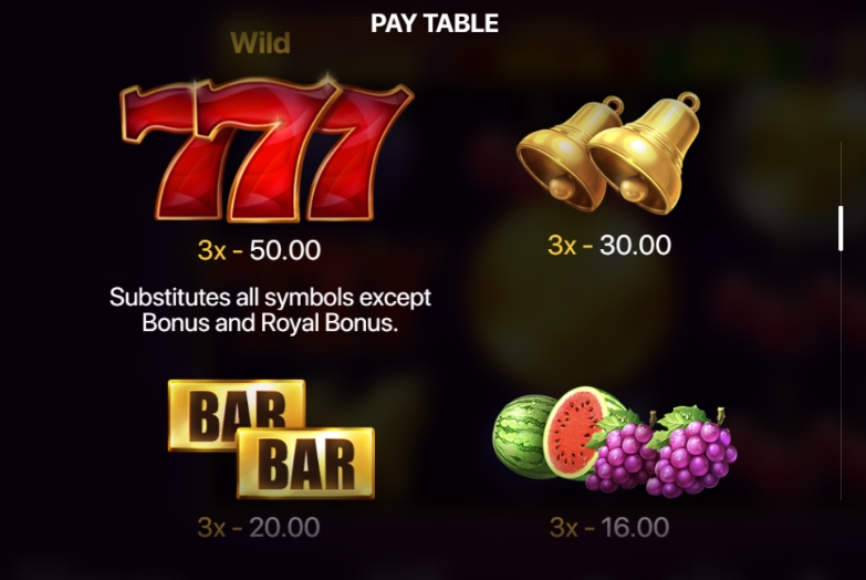 Выигрышные комбинации в слоте Royal Coins: Hold and Win 