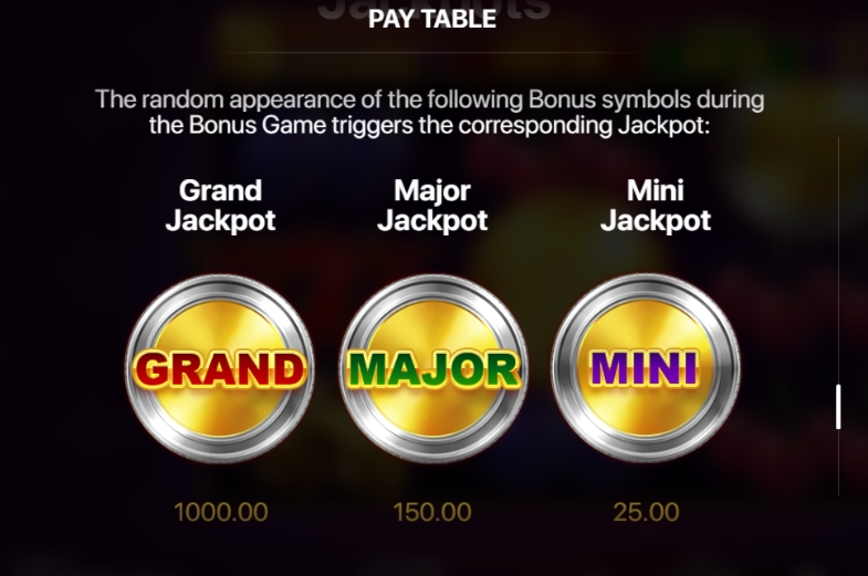 Джекпот в слоте Royal Coins: Hold and Win 