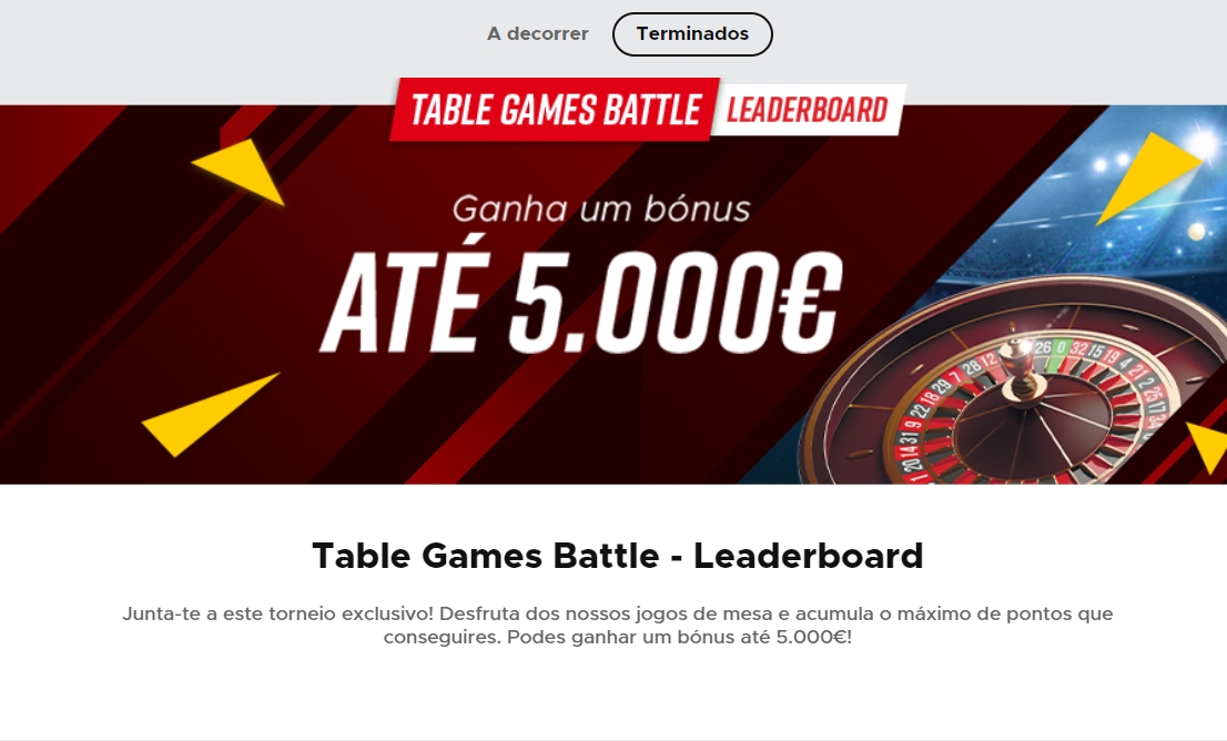 Турниры в казино Betclic