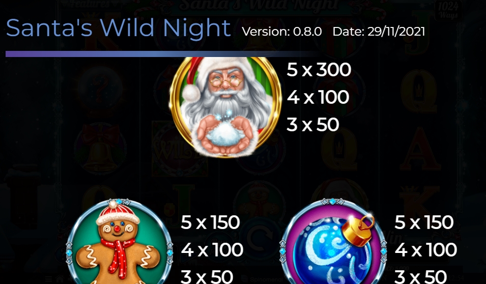 Выигрышные комбинации в слоте Santa’s Wild Night