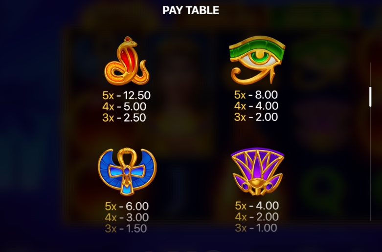 Выигрышные комбинации в слоте Spirit of Egypt: Hold and Win