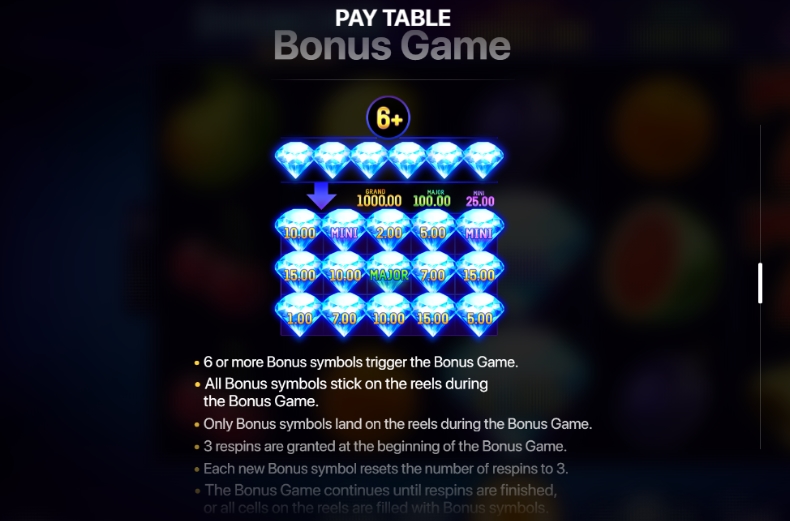 Бонусная игра в слоте Diamond Wins: Hold and Win