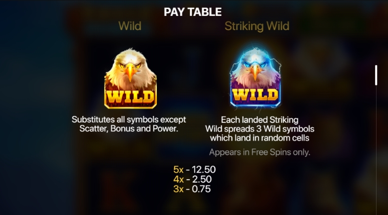 Специальные символы в слоте Eagle Power: Hold and Win