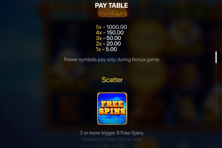 Фриспины в слоте Eagle Power: Hold and Win