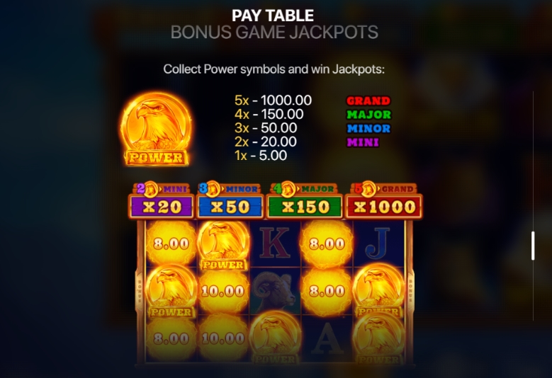 Джекпот в слоте Eagle Power: Hold and Win