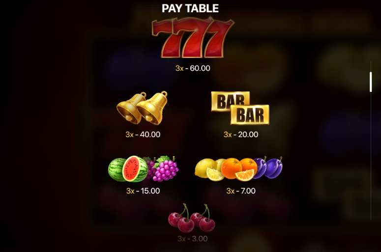 Выигрышные комбинации в слоте Hot Burning Wins