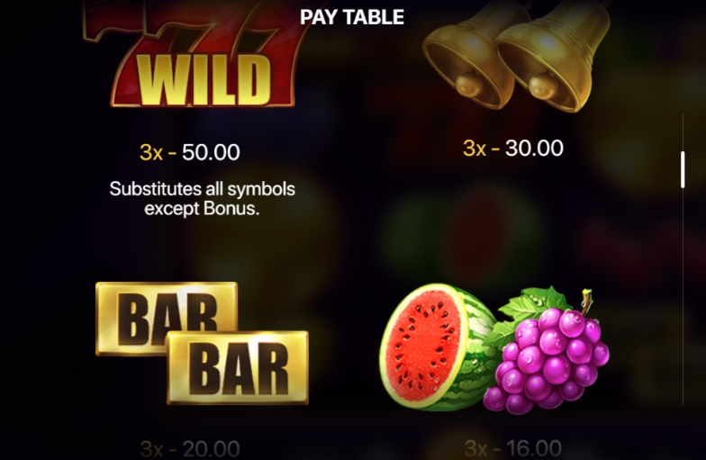 Выигрышные комбинации в слоте Hot Coins: Hold and Win