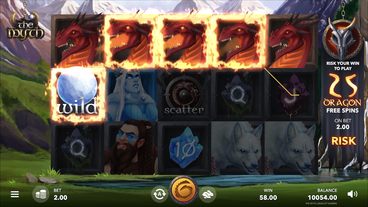 The Myth