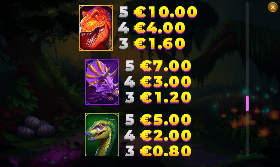 Выигрышные комбинации в слоте Raptor Doublemax
