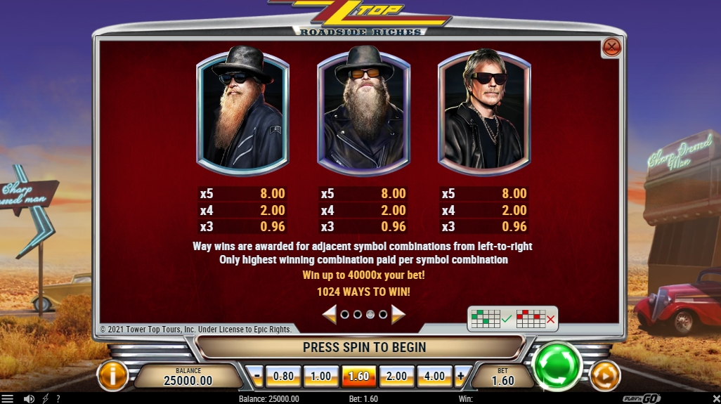 Выигрышные комбинации в слоте ZZ Top Roadside Riches