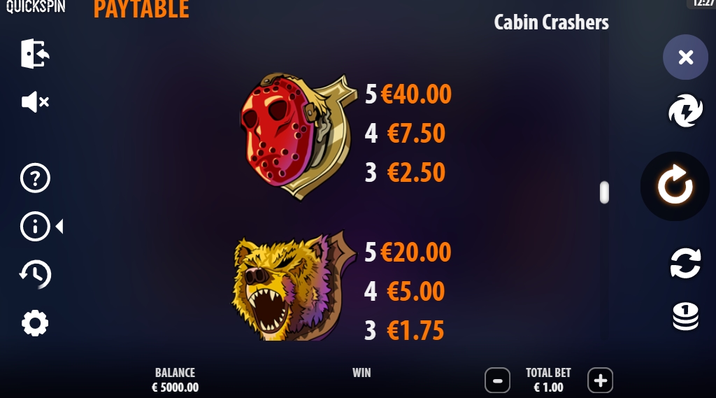 Таблица выплат в слоте Cabin Crashers