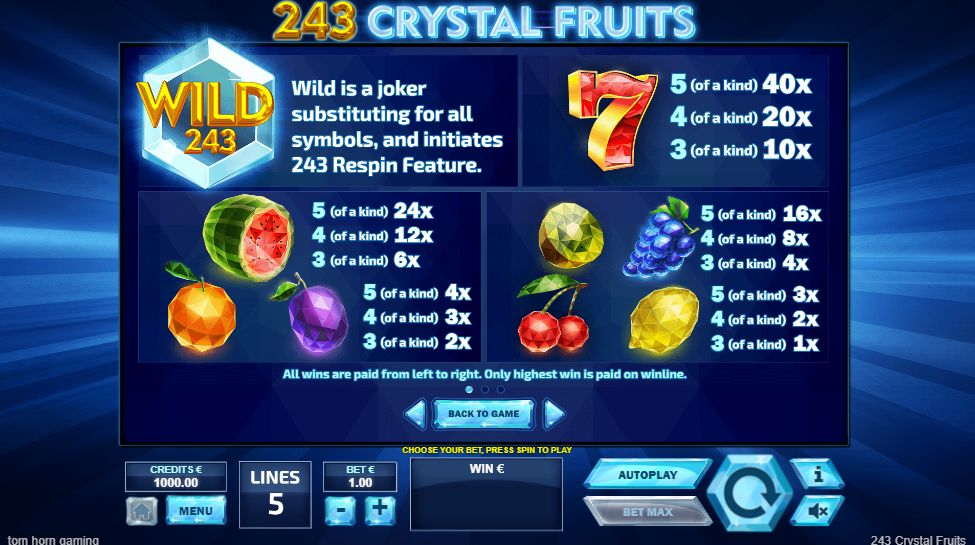 243 Crystal Fruits