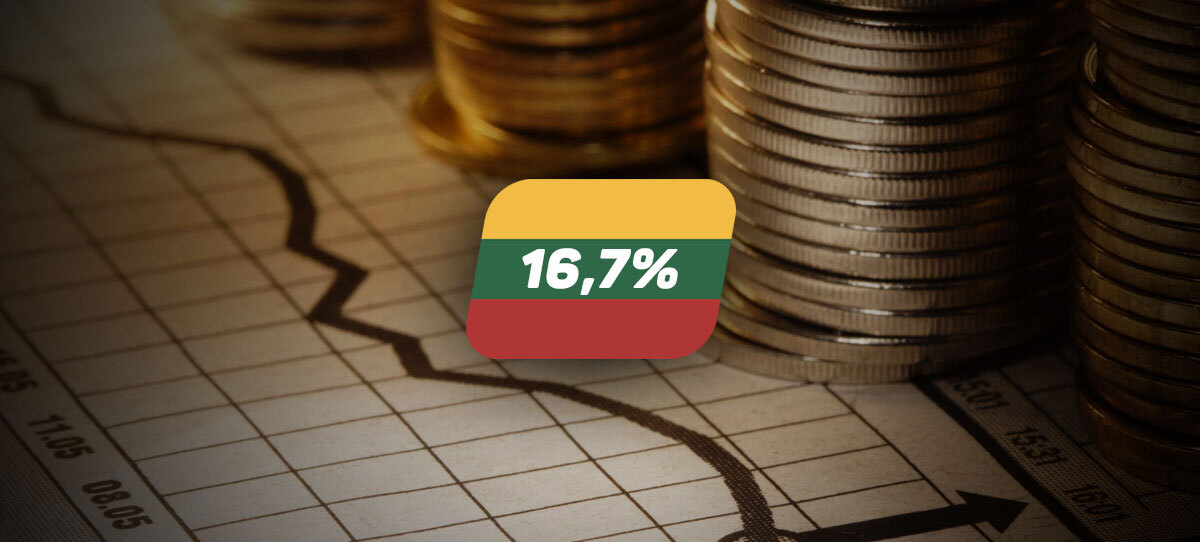 Валовой доход игорного рынка Литвы стал выше на 16,7%