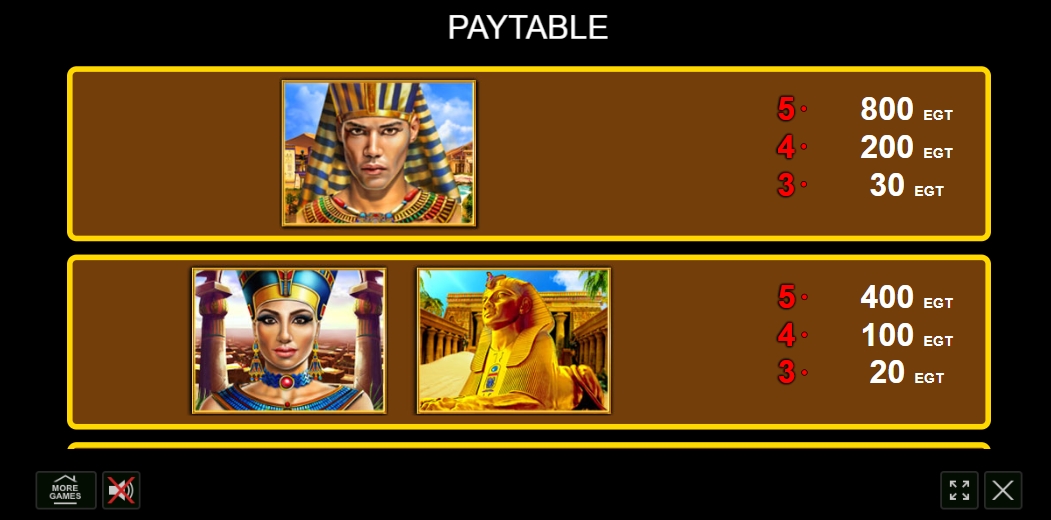 Выигрышные комбинации в слоте Roll of Ramses