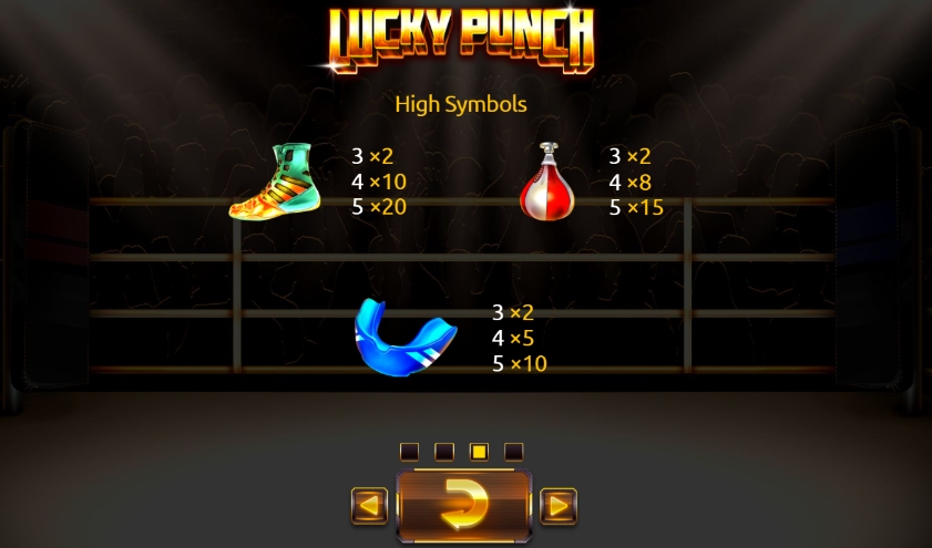Выигрышные комбинации в слоте Lucky Punch