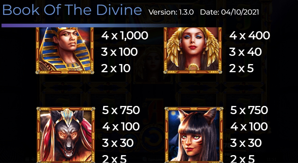 Выигрышные комбинации в слоте Book Of The Divine