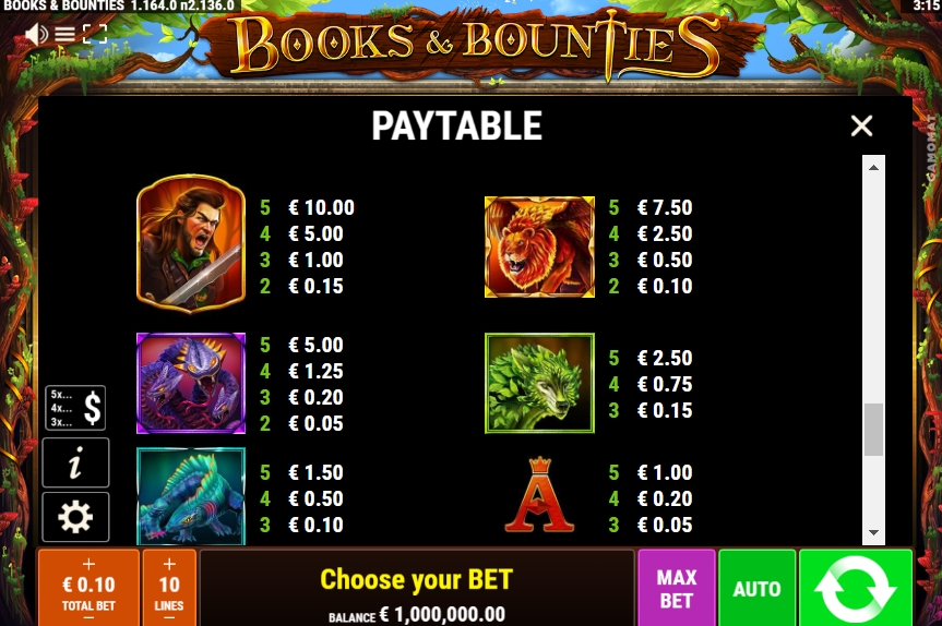 Выигрышные комбинации в слоте Books and Bounties