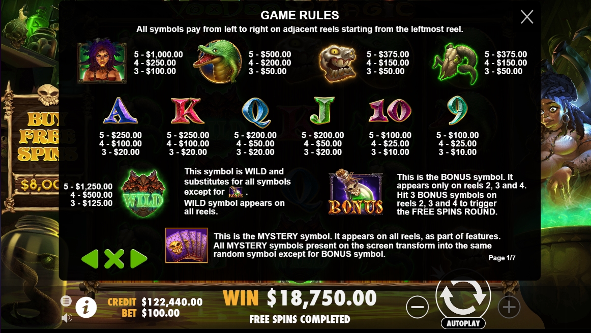 Выигрышные комбинации в слоте Voodoo Magic 