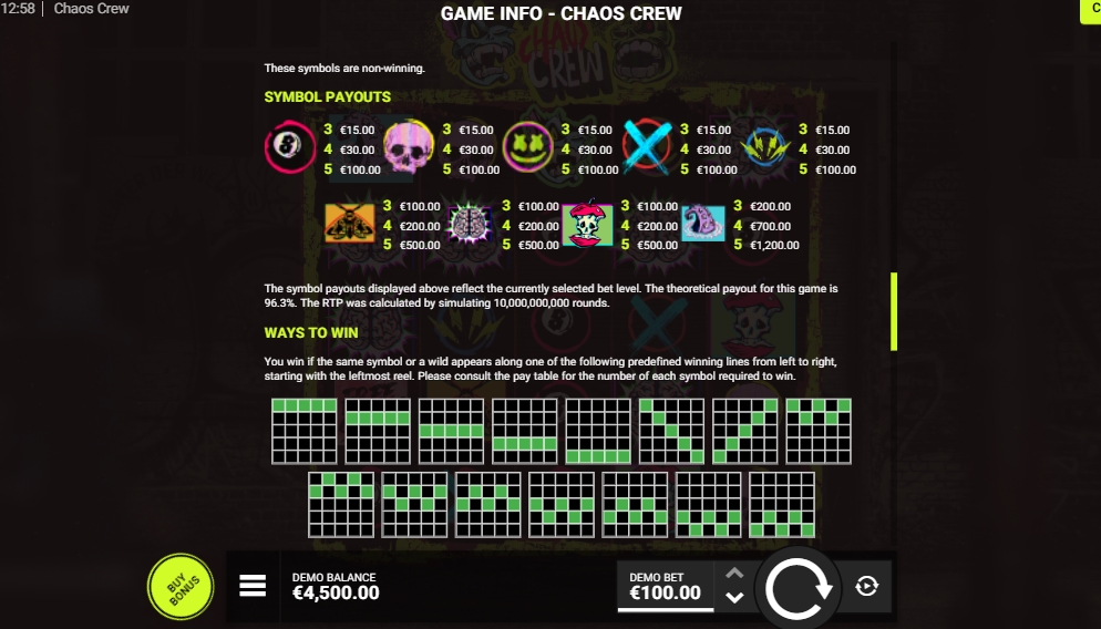 Выигрышные комбинации в слоте Chaos Crew
