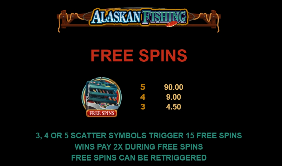 Фриспины в слоте Alaskan Fishing