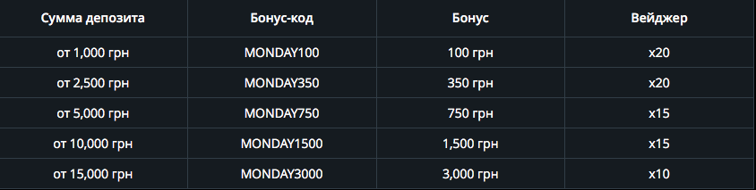 таблица