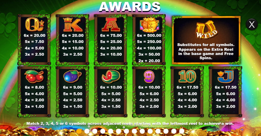 Reel Lucky King Megaways 2
