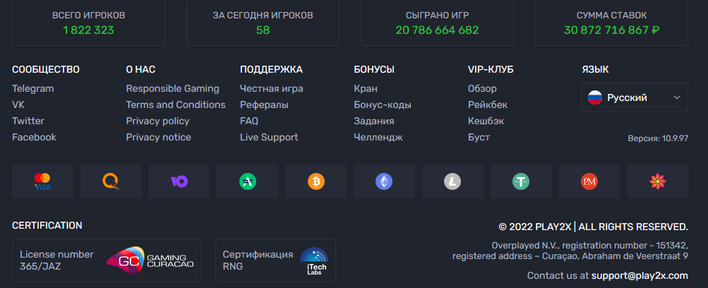 Проверка казино Play2x 3