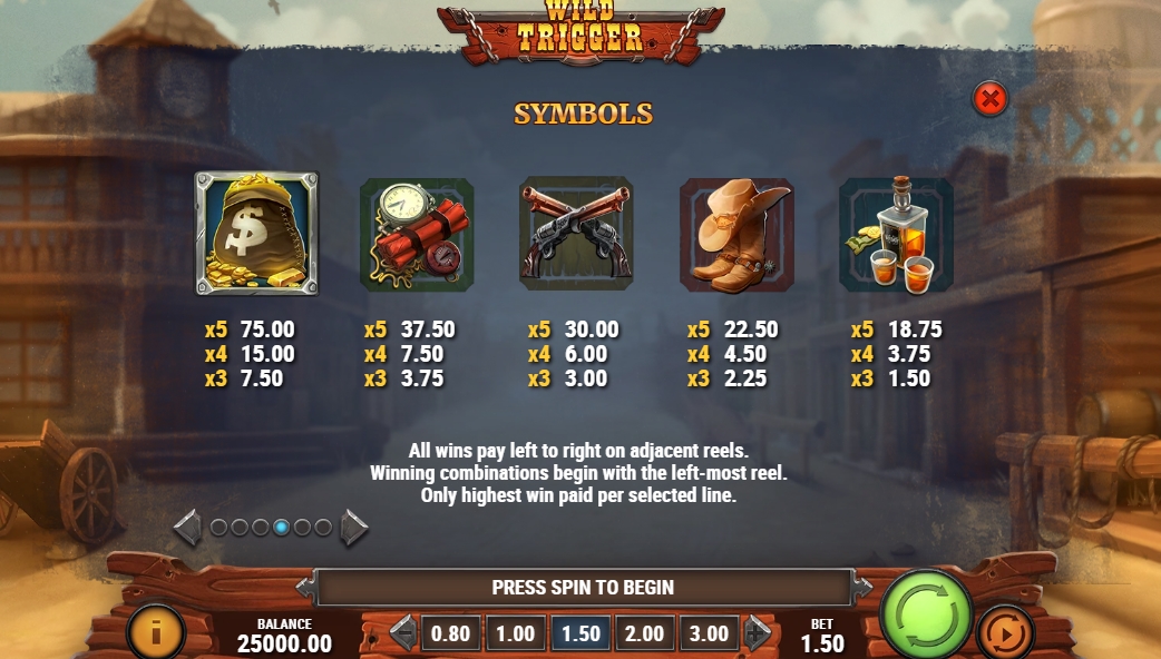 Выигрышные комбинации в слоте Wild Trigger