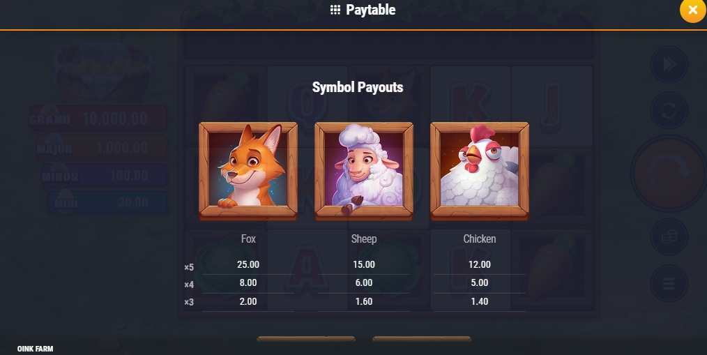 Выигрышные комбинации в слоте Oink Farm