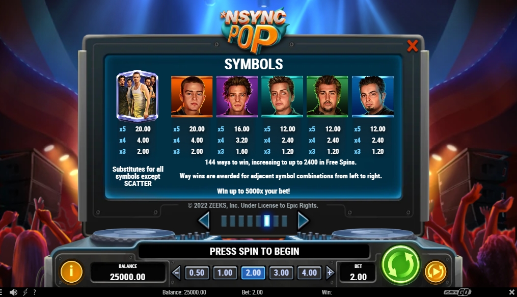 Выигрышные комбинации в слоте N’SYNC Pop