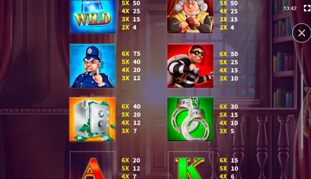 Выигрышные комбинации в слоте Judge and Jury Megaways