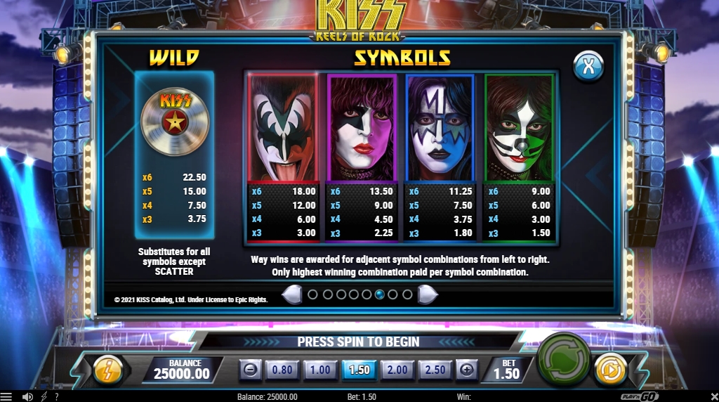 Выигрышные комбинации в слоте KISS Reels of Rock