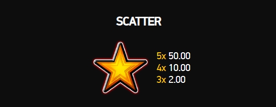 Специальный символ в слоте Fortune Five Double
