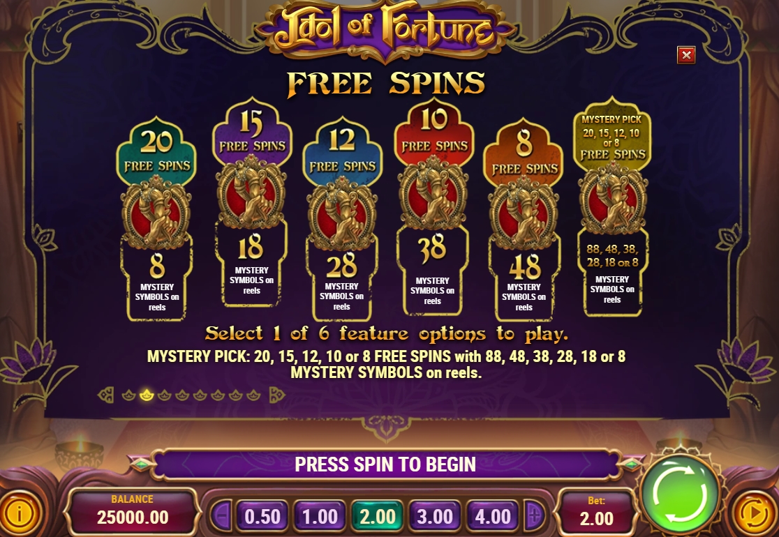 Фриспины в слоте Idol of Fortune