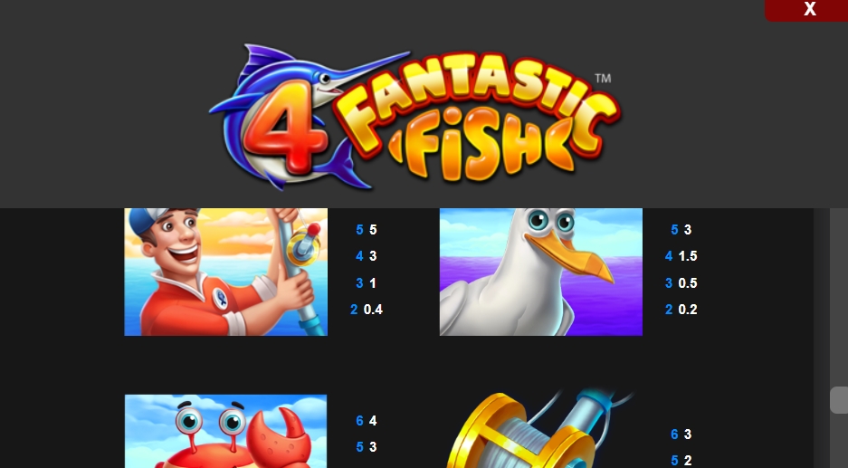 Выигрышные комбинации в слоте 4 Fantastic Fish