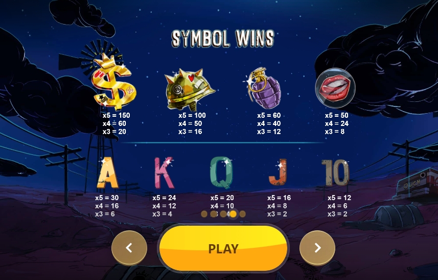 Выигрышные комбинации в слоте Mayhem