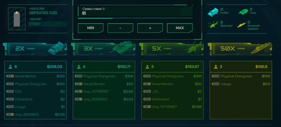 ставки javelin x