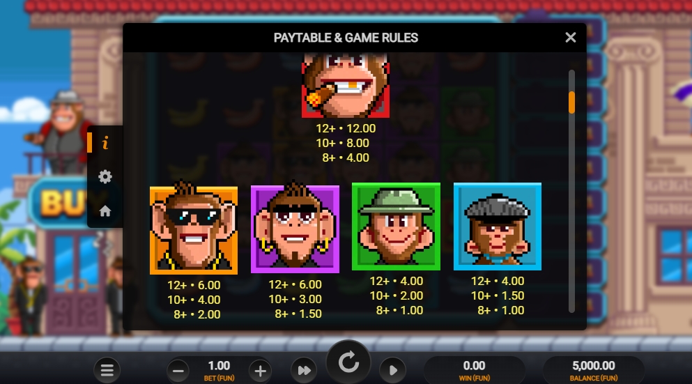 Выигрышные комбинации в слоте Banana Town