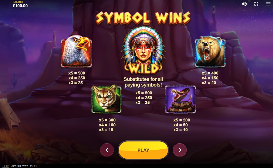 Выигрышные комбинации в слоте Apache Way