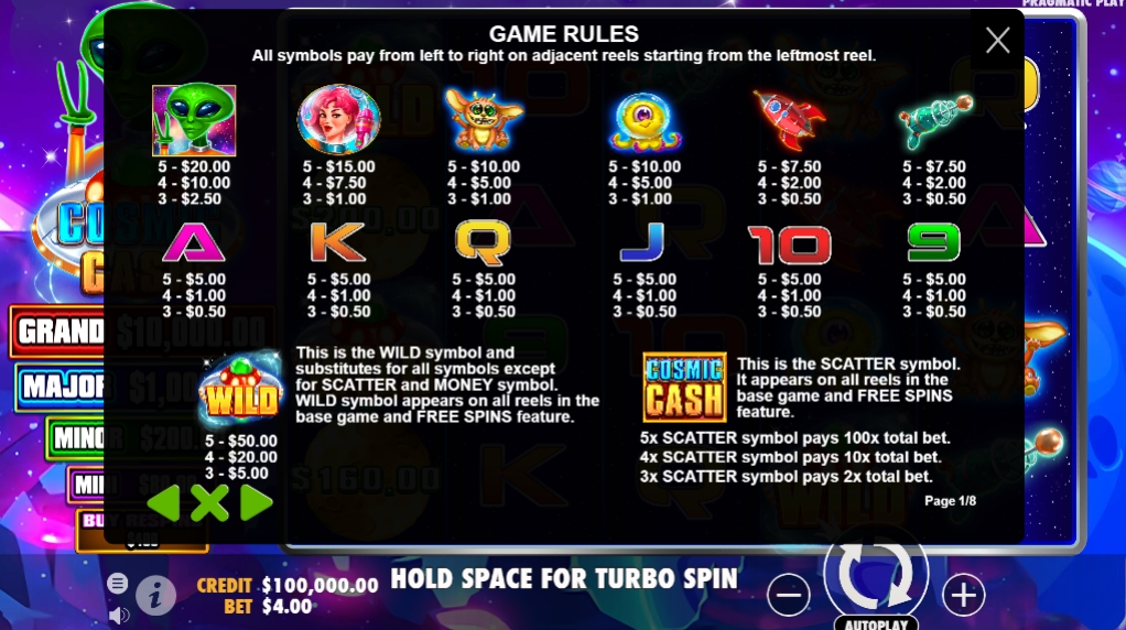 Выигрышные комбинации в слоте Cosmic Cash