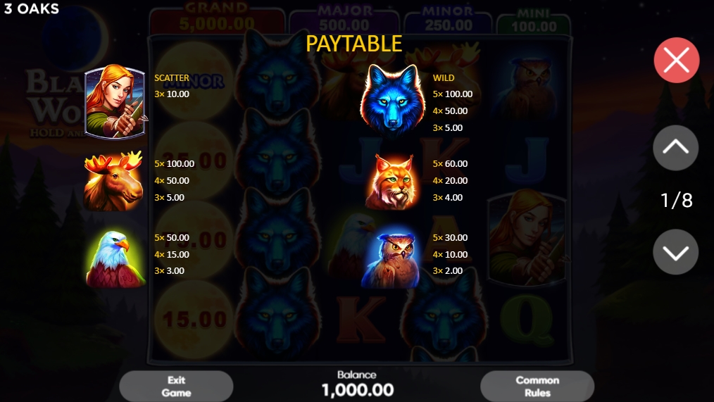 Выигрышные комбинации в слоте Black Wolf