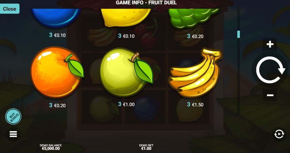 Выигрышные комбинации в слоте Fruit Duel