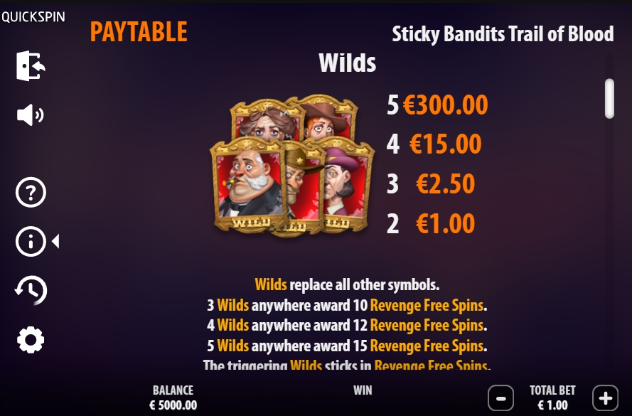 Специальный символ в слоте Sticky Bandits Trail of Blood
